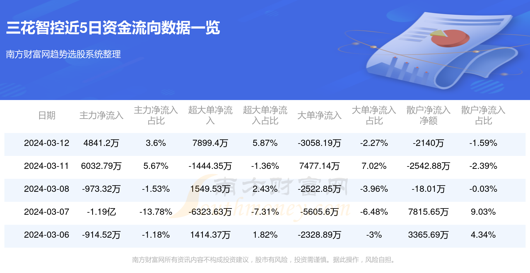 管家婆三期開一期精準(zhǔn)是什么019期 11-12-36-43-46-47L：27,探索管家婆三期開一期精準(zhǔn)的秘密，以第019期為例解析數(shù)字背后的故事