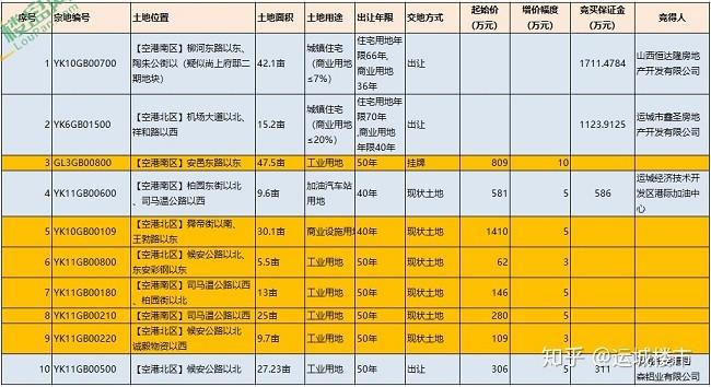 東成西就資料4肖八碼148期 11-14-22-33-42-45Q：08,探索東成西就資料，關(guān)鍵詞下的數(shù)字奧秘與策略解讀