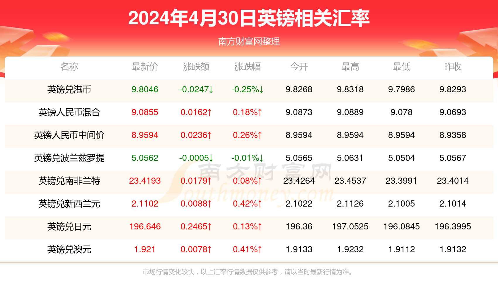 新澳天天開(kāi)獎(jiǎng)資料大全最新046期 02-30-19-29-09-25T：44,新澳天天開(kāi)獎(jiǎng)資料大全最新046期，深度解析彩市動(dòng)態(tài)，揭秘?cái)?shù)字背后的故事