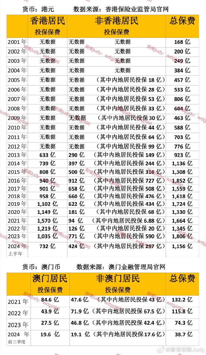 澳門王中王100%的資料2025年047期 07-35-21-48-04-33T：14,澳門王中王100%的資料2025年047期，探索與期待