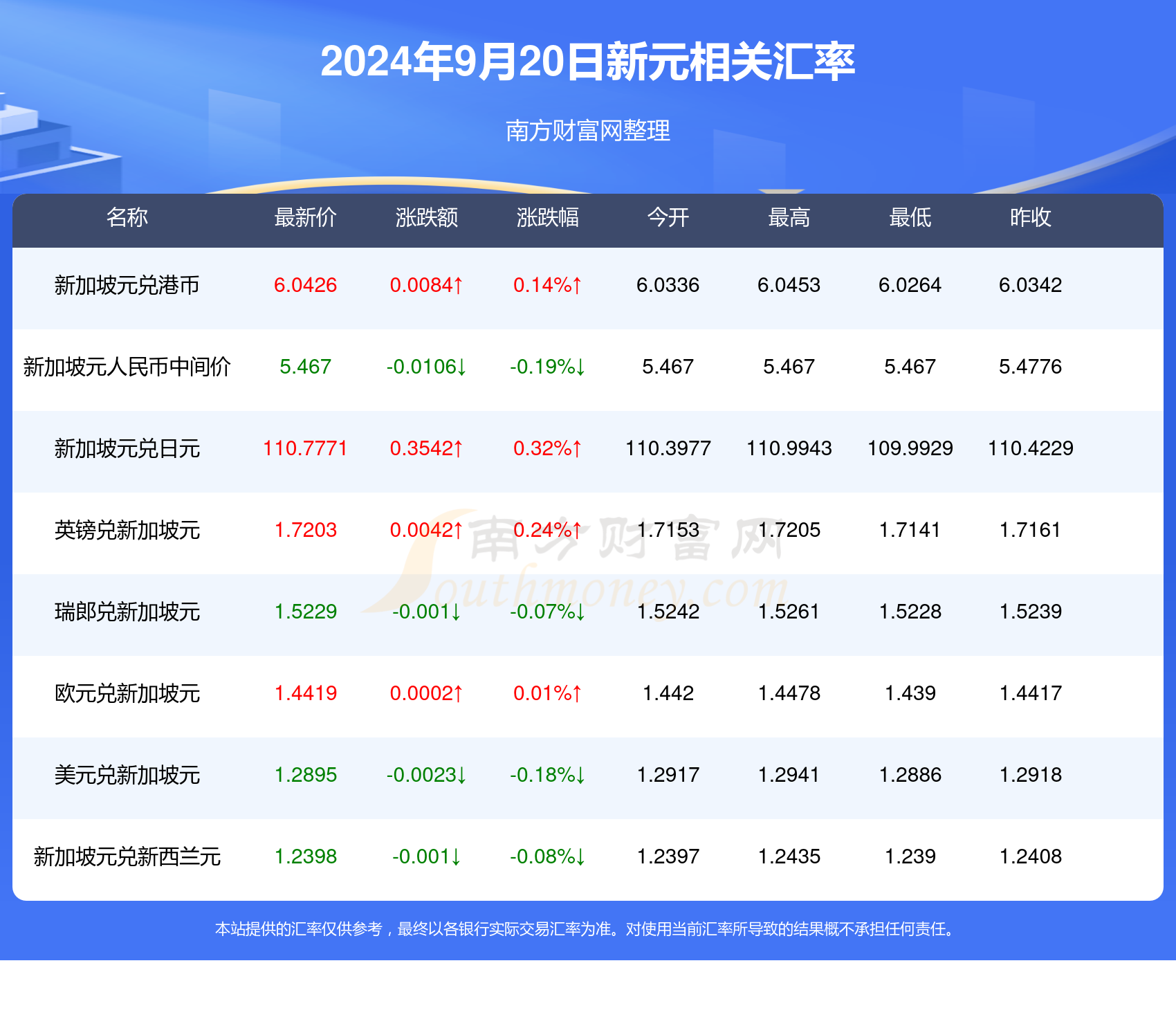 第115頁