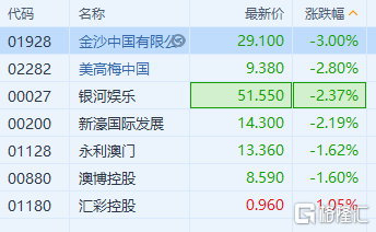 新澳門內(nèi)部一碼精準(zhǔn)公開088期 06-31-19-37-02-45T：11,新澳門內(nèi)部一碼精準(zhǔn)公開，探索數(shù)字世界的奧秘與機(jī)遇