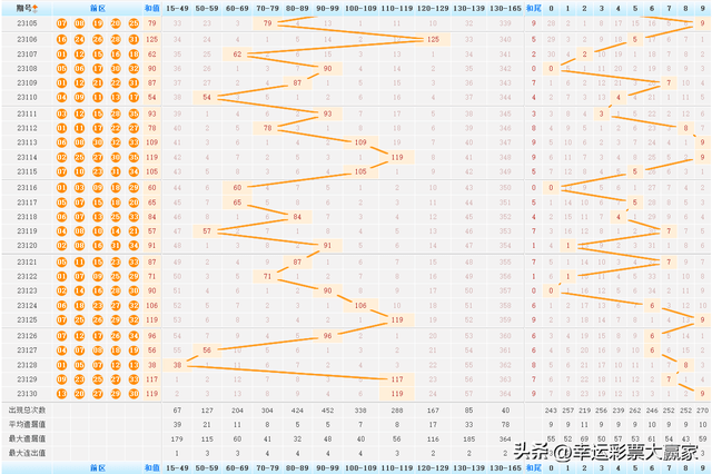 2025年新澳門天天開獎(jiǎng)結(jié)果049期 02-04-09-25-28-45R：48,探索新澳門天天開獎(jiǎng)結(jié)果，049期數(shù)據(jù)的奧秘與預(yù)測(cè)分析