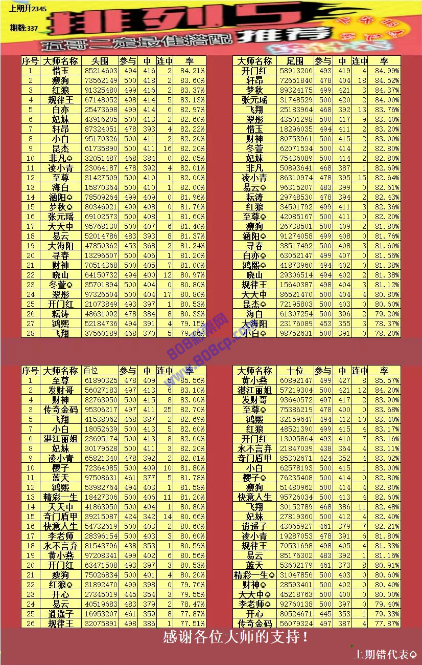 澳門(mén)王馬王中王資料079期 11-12-21-24-27-31W：06,澳門(mén)王馬王中王資料解析第079期，探索數(shù)字背后的故事（11-12-21-24-27-31）與神秘?cái)?shù)字組合W，06