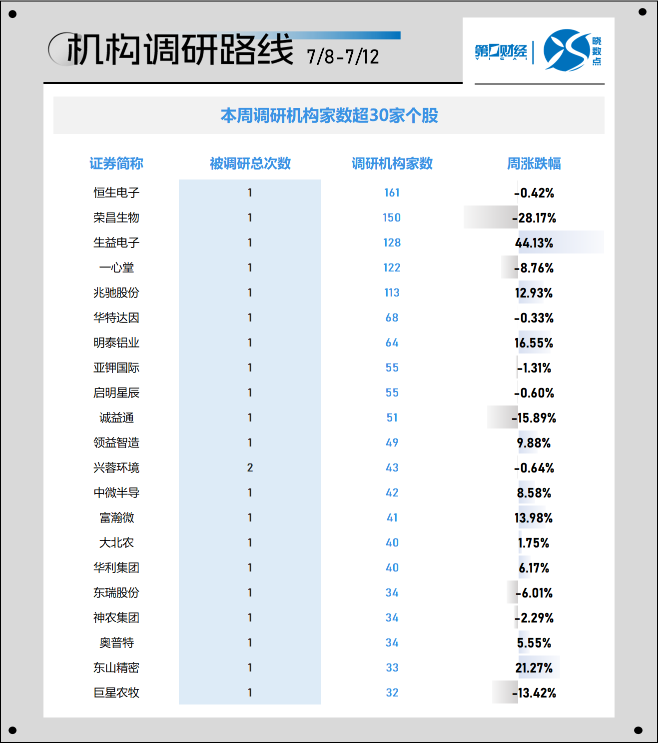 494949最快開(kāi)獎(jiǎng)今晚開(kāi)什么015期 06-10-17-30-39-40Y：06,探索彩票奧秘，今晚494949期可能的開(kāi)獎(jiǎng)號(hào)碼預(yù)測(cè)