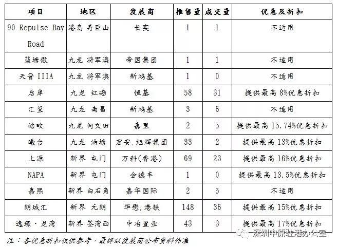 香港正版資料大全免費(fèi)077期 07-11-16-32-33-35Z：12,香港正版資料大全免費(fèi)第077期，揭秘?cái)?shù)字背后的故事與探索未知領(lǐng)域