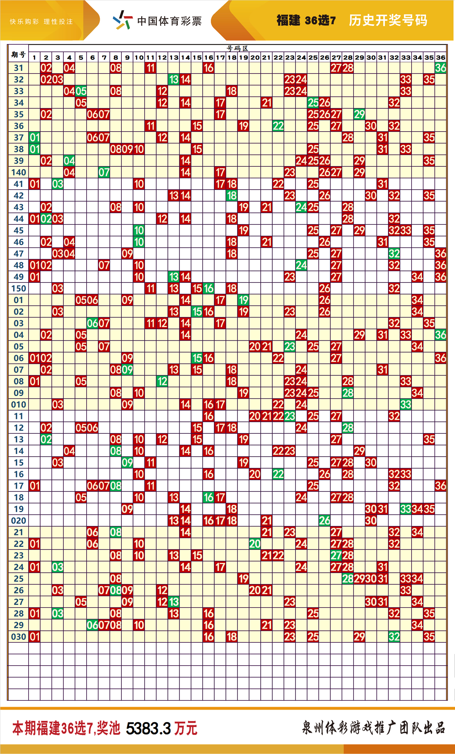 2025澳門天天六開彩免費(fèi)圖089期 02-08-15-33-36-44L：47,探索澳門天天六開彩的第089期，數(shù)字與命運(yùn)的交匯