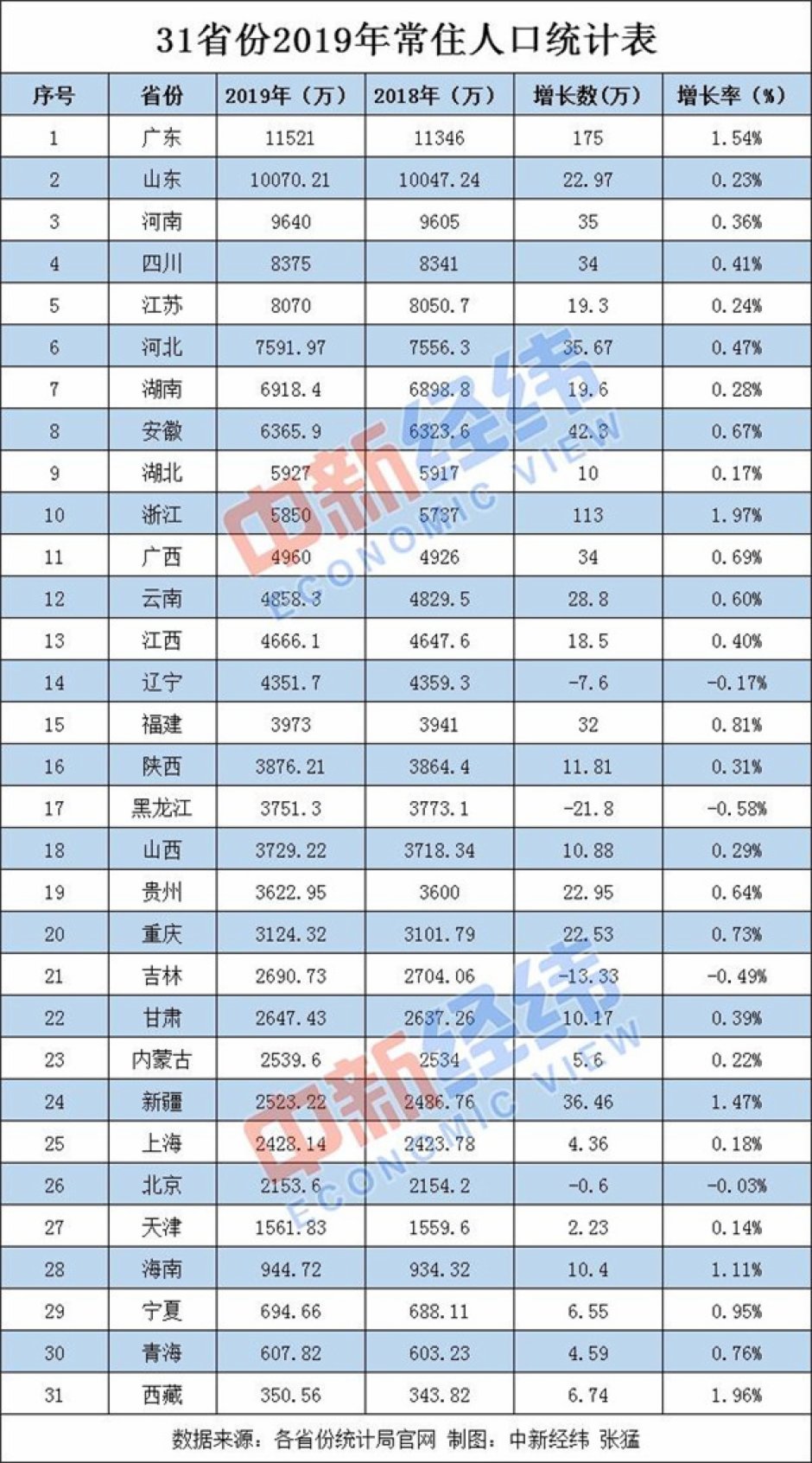 2025最新奧馬資料004期 12-18-19-24-31-49T：40,探索最新奧馬資料，揭秘?cái)?shù)字背后的故事（第004期）