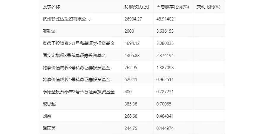 2024年開(kāi)獎(jiǎng)結(jié)果新奧今天掛牌016期 04-10-23-35-48-49G：22,探索新奧開(kāi)獎(jiǎng)世界，揭秘2024年掛牌第016期開(kāi)獎(jiǎng)結(jié)果