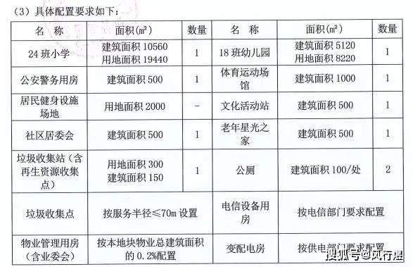 9944cc天下彩正版資料大全026期 07-11-17-35-37-46D：23,探索9944cc天下彩正版資料大全，第026期數(shù)字解讀與策略分析