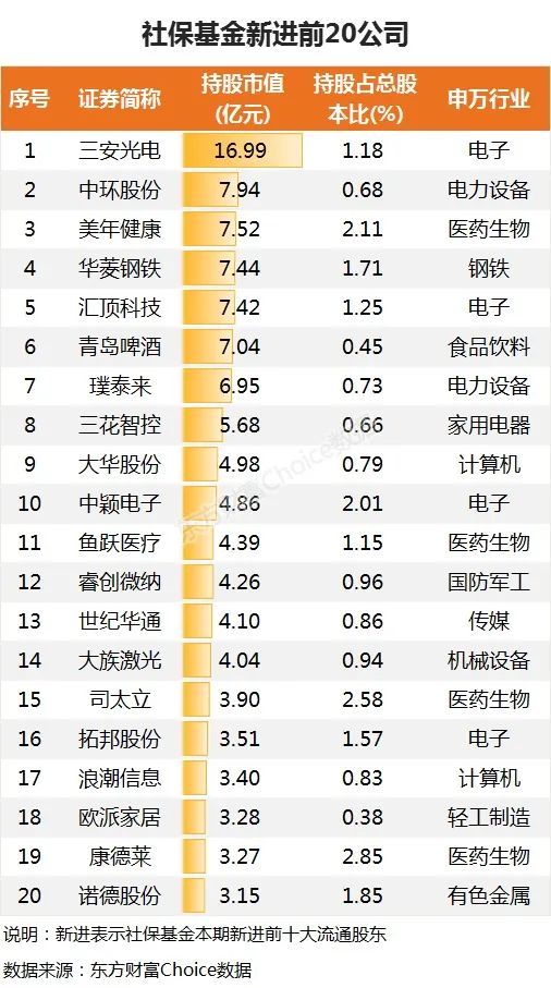 新澳天天開獎資料大全1050期105期 11-14-21-39-41-47B：16,新澳天天開獎資料解析，探索第105期的數(shù)字秘密（附第1050期深度解讀）