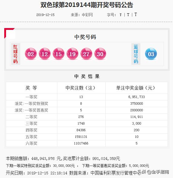 2025年香港正版內(nèi)部資料009期 04-16-24-28-40-41X：23,探索2025年香港正版內(nèi)部資料第009期——獨特組合的數(shù)字解讀