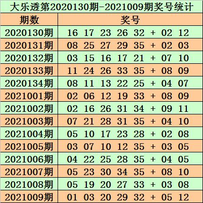 2024年澳門特馬今晚開碼048期 08-15-24-31-37-41S：39,探索澳門特馬，解碼2024年第048期的奧秘與策略分析