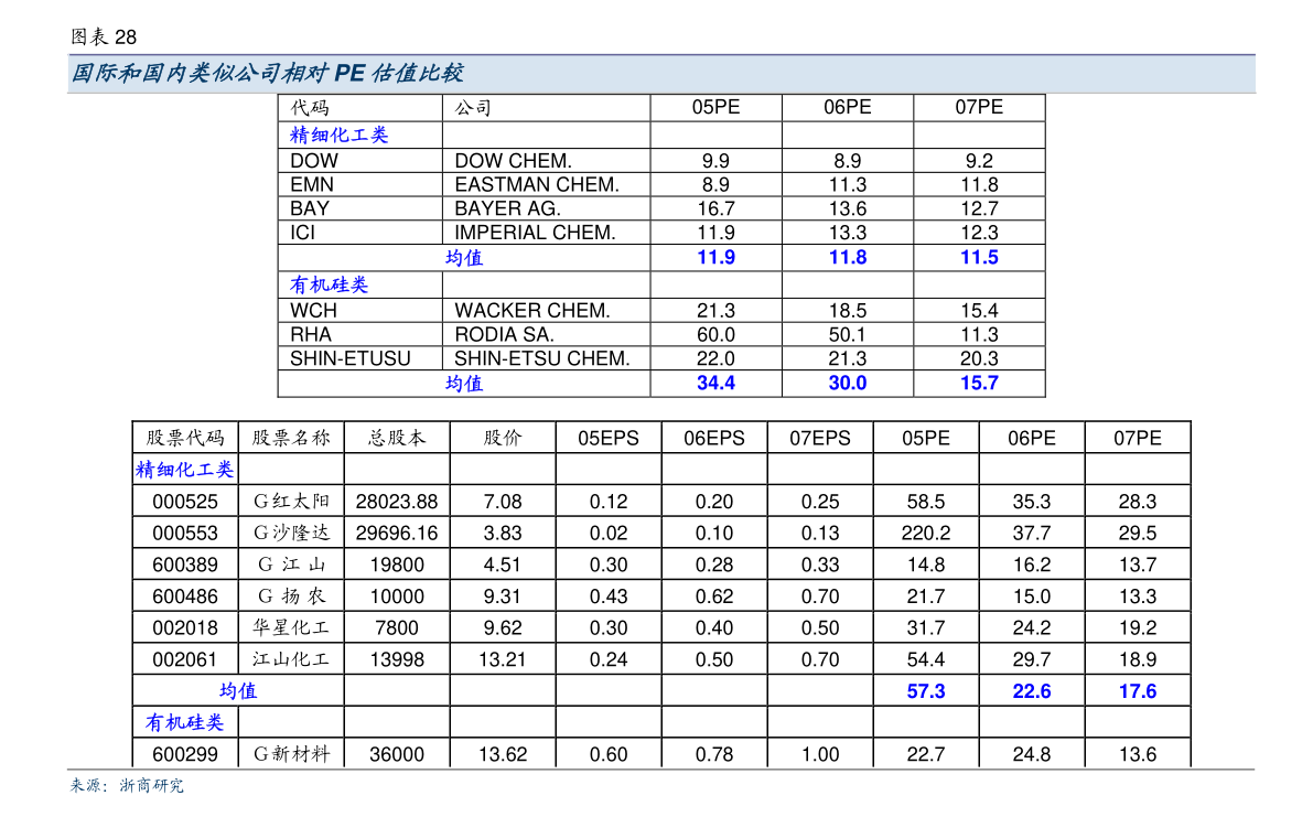 澳門內(nèi)部資料獨家提供,澳門內(nèi)部資料獨家泄露028期 06-16-34-37-44-45A：24,澳門內(nèi)部資料獨家提供揭秘與獨家泄露的探討，以第028期為例