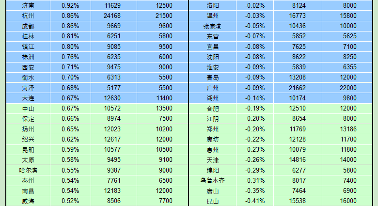 澳門一碼一碼100準(zhǔn)確AO7版011期 08-22-31-32-37-41G：11,澳門一碼一碼精準(zhǔn)預(yù)測，探索AO7版011期的奧秘與魅力