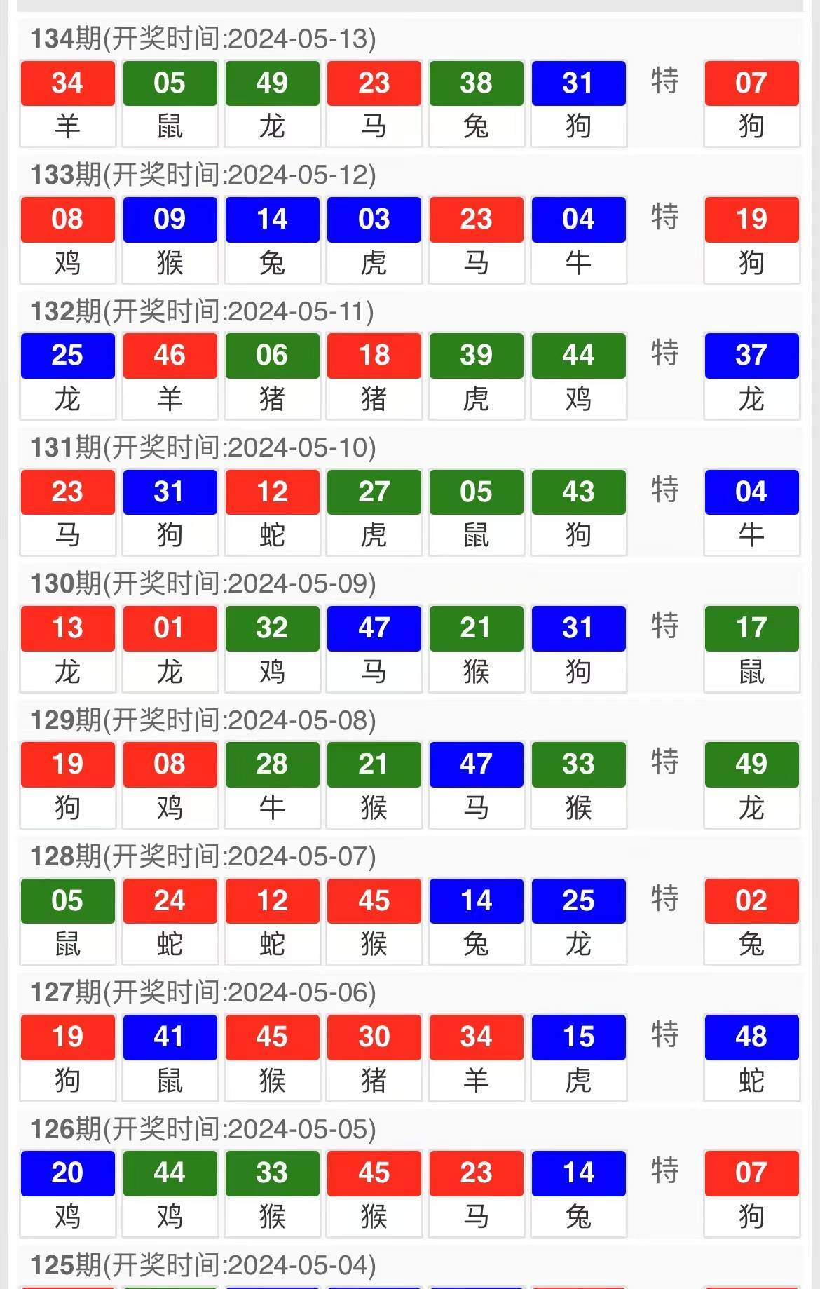 新澳門今晚開特馬結(jié)果查詢025期 05-47-31-33-19-02T：23,新澳門今晚開特馬結(jié)果查詢，探索與期待