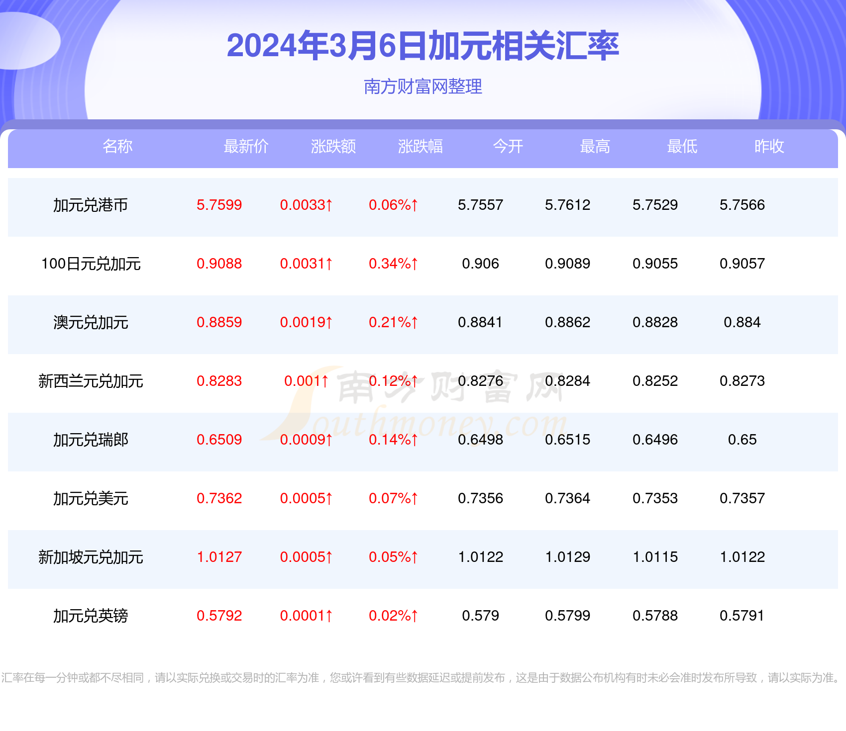 2025今晚澳門開什么號碼057期 23-45-34-12-03-49T：09,探索未知的幸運之路，關于澳門彩票的奇幻之旅