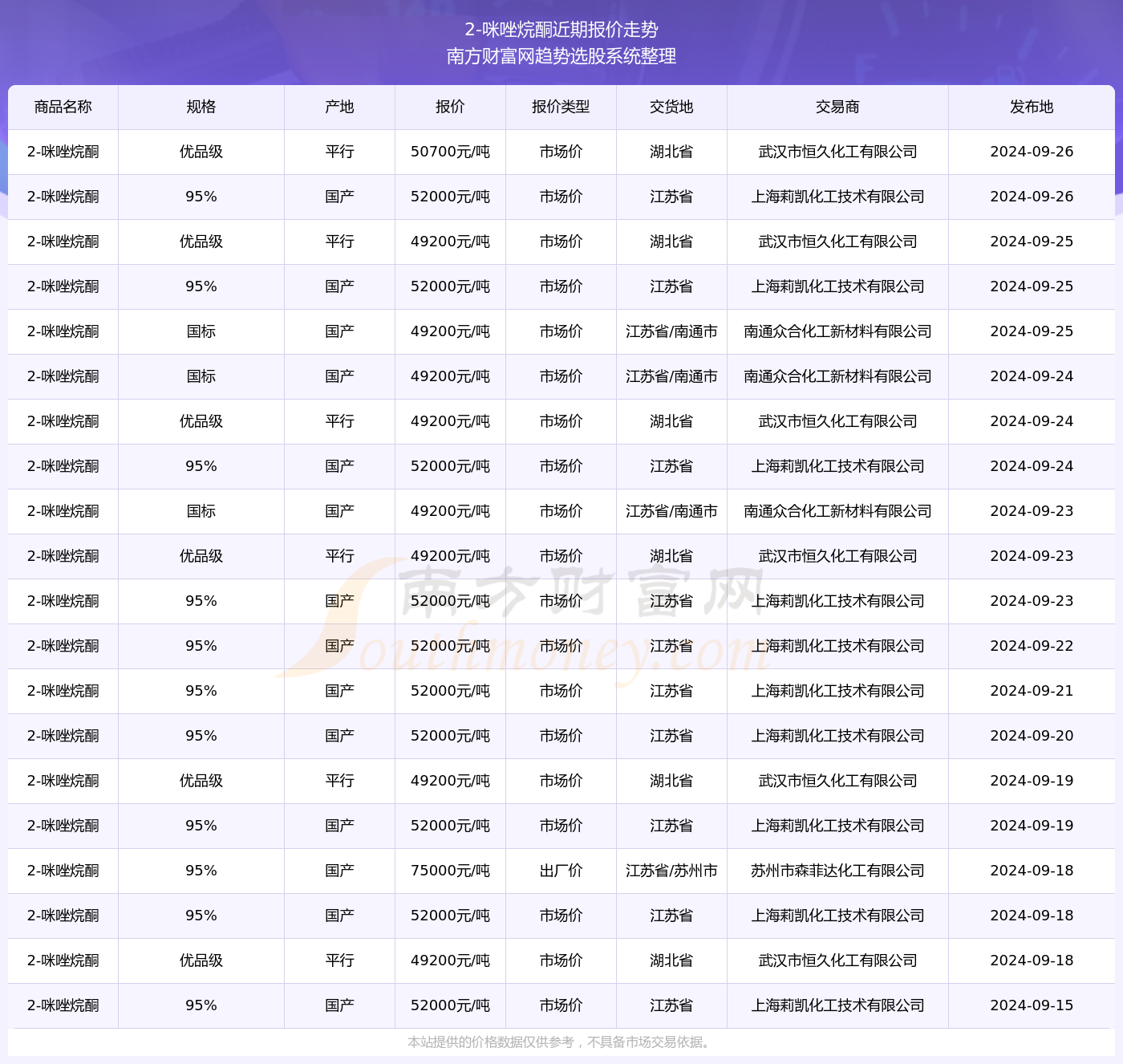 新澳天天開獎資料大全1038期063期 34-07-19-48-22-27T：31,新澳天天開獎資料解析，探索第1038期與第063期的奧秘（關鍵詞，34-07-19-48-22-27T，31）