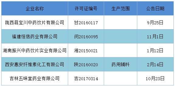 2025新奧精準資料免費大全069期 28-33-31-02-48-39T：17,探索未來，2025新奧精準資料免費大全第069期深度解析