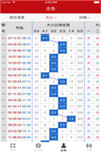 新澳門彩歷史開獎結(jié)果走勢圖表084期 09-22-30-42-07-33T：20,新澳門彩歷史開獎結(jié)果走勢圖表分析——以第084期為例（包含09-22-30-42-07-33T，20）