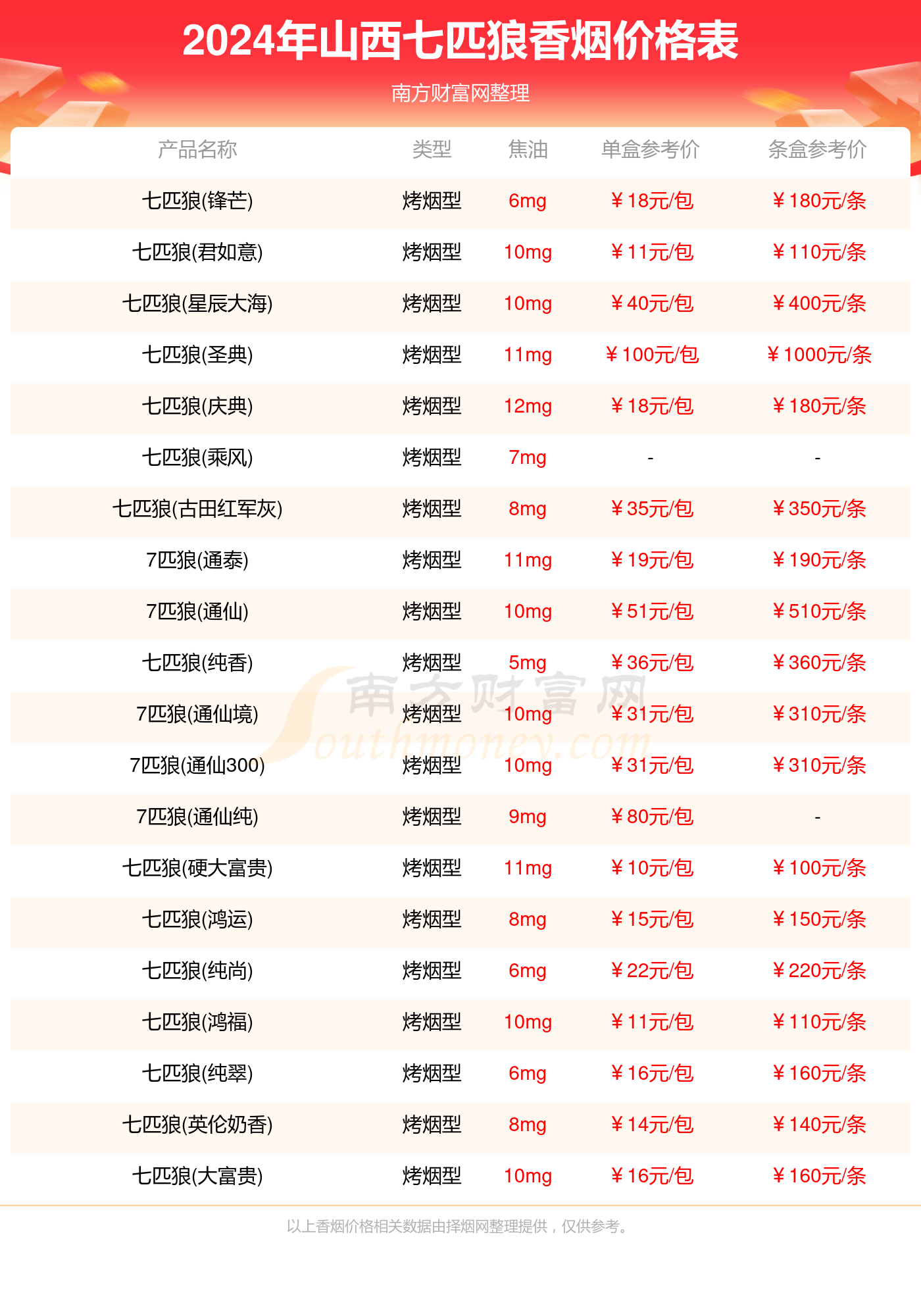 2024年資料免費(fèi)大全095期 37-26-34-08-24-19T：20,探索未知領(lǐng)域，揭秘2024年資料免費(fèi)大全095期