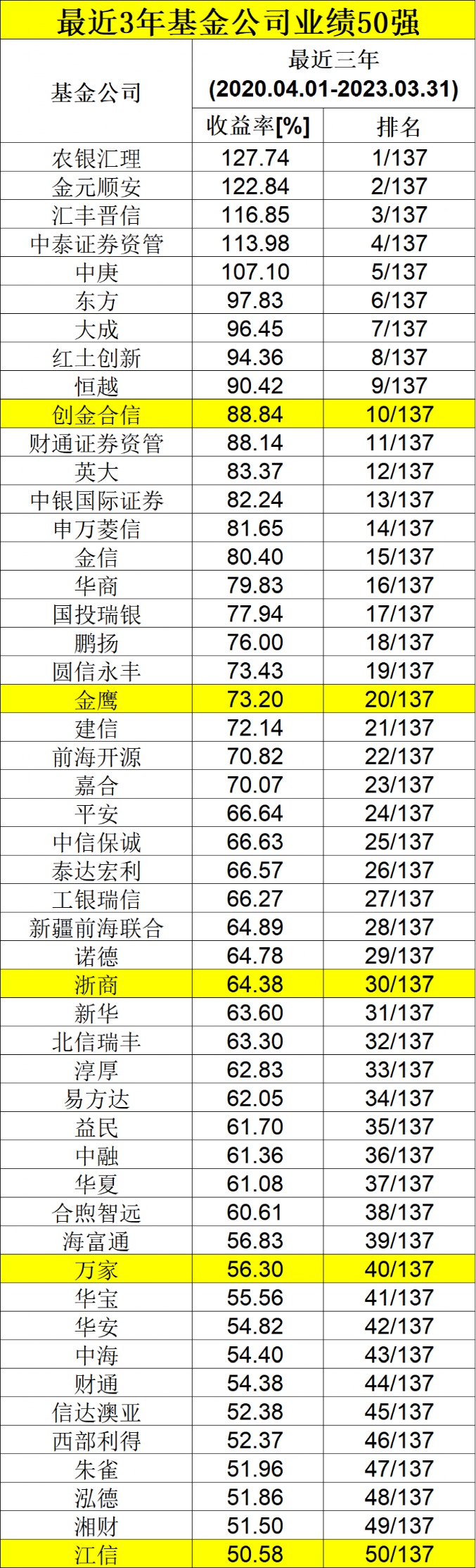 2024新澳門天天六開好彩大全120期 10-17-26-44-45-47T：16,探索新澳門天天六開好彩，120期精彩回顧與未來展望