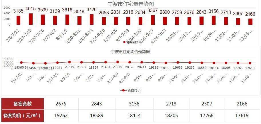 澳門一碼一碼100準(zhǔn)確張子博119期 04-07-11-17-35-43L：19,澳門一碼一碼精準(zhǔn)預(yù)測(cè)，張子博的獨(dú)家解析與探索（第119期）