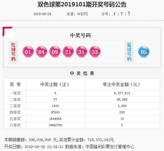 2025新澳門正版免費網(wǎng)站111期 01-09-24-31-35-39B：01,探索2025新澳門正版免費網(wǎng)站——第111期彩票預(yù)測與解析（關(guān)鍵詞，01-09-24-31-35-39B，01）