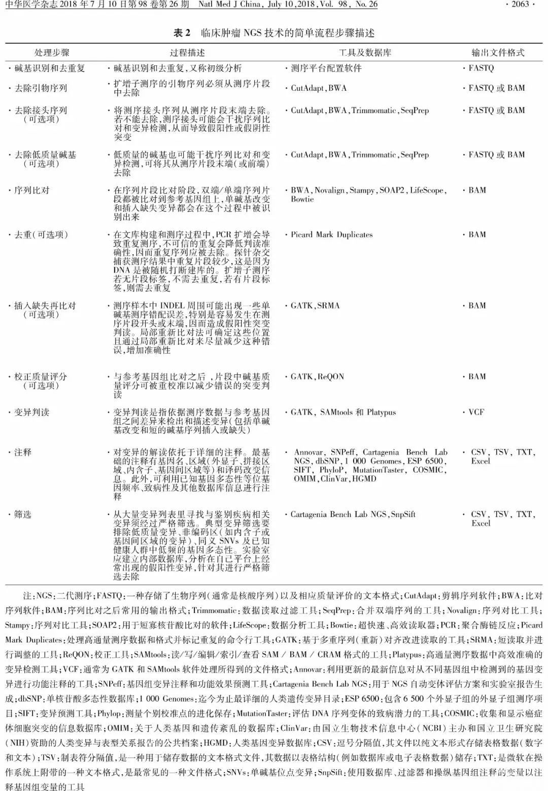 7777788888精準(zhǔn)新傳真使用方法028期 09-12-20-24-28-40S：27,精準(zhǔn)新傳真使用方法詳解，掌握7777788888傳真秘籍第028期