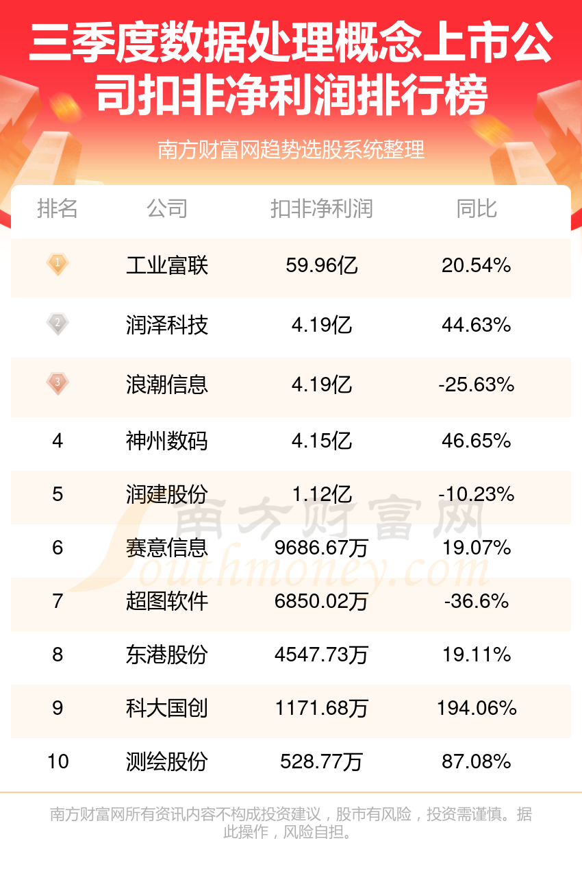 2025年香l港正版資料009期 11-16-23-42-43-45A：40,探索2025年香港正版資料第009期，數(shù)字組合的秘密