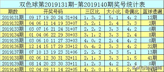 2025今晚必出三肖023期 04-06-09-20-32-35E：16,預(yù)測(cè)與期待，2025年今晚的三肖揭曉與彩票的神秘面紗