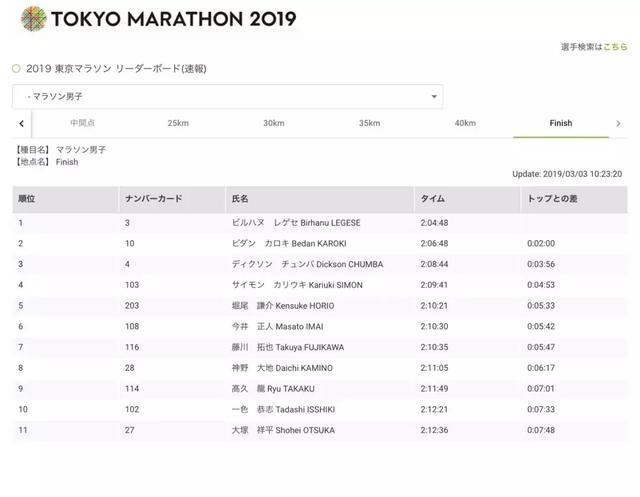 2025澳門今晚開特馬開什么號(hào)碼071期 04-13-32-35-37-41Y：19,澳門今晚彩票預(yù)測與探討——以第071期特馬號(hào)碼為中心