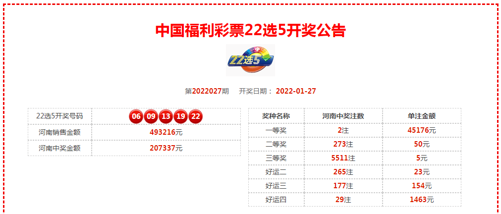 新奧天天開獎(jiǎng)資料大全600tkm067期 22-23-27-36-43-46D：21,新奧天天開獎(jiǎng)資料解析與探索，第600期TKM067版展望