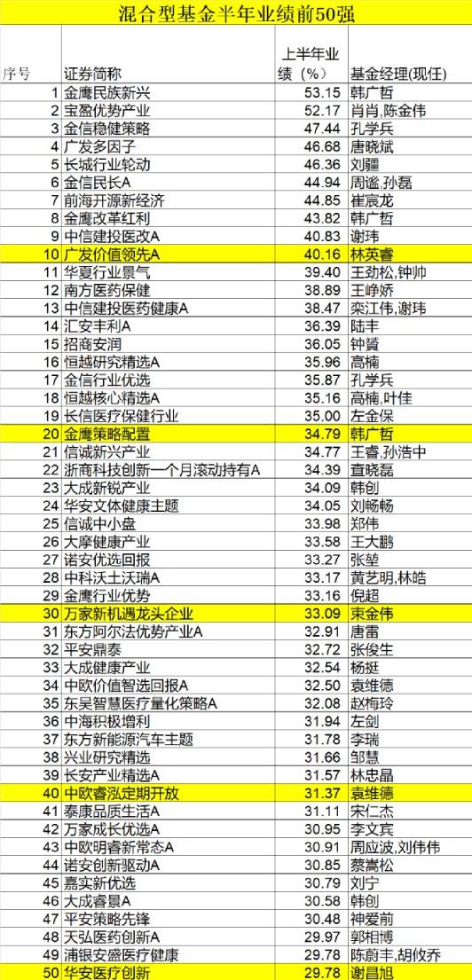 新奧最準(zhǔn)免費(fèi)資料大全100期 02-10-26-33-39-47Q：30,新奧最準(zhǔn)免費(fèi)資料大全解析，揭秘?cái)?shù)字背后的秘密（第100期深度報(bào)告）