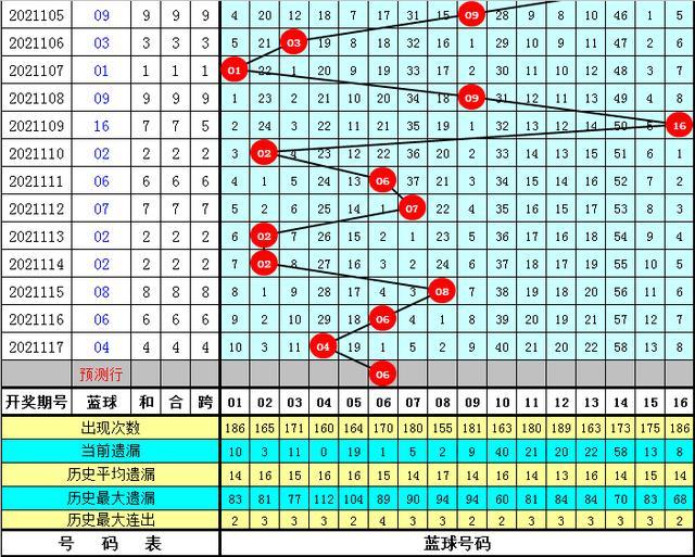 澳門最準(zhǔn)的一碼一碼 00準(zhǔn)096期 07-17-24-30-36-45D：27,澳門最準(zhǔn)的一碼一碼，探尋幸運(yùn)數(shù)字的秘密