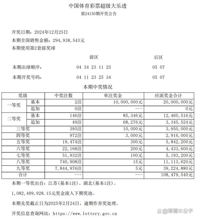 澳門2O24年全免咨料050期 15-19-30-32-43-45Z：46,澳門2024年全免咨料050期，探索未來的幸運(yùn)數(shù)字與無限可能