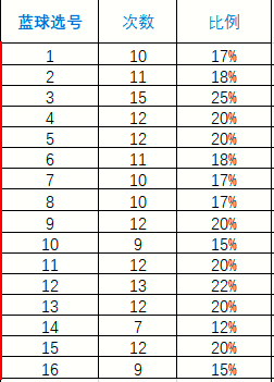 正版資料全年資料大全004期 12-18-19-24-31-49T：40,正版資料全年資料大全第004期——深度探索與精選整合