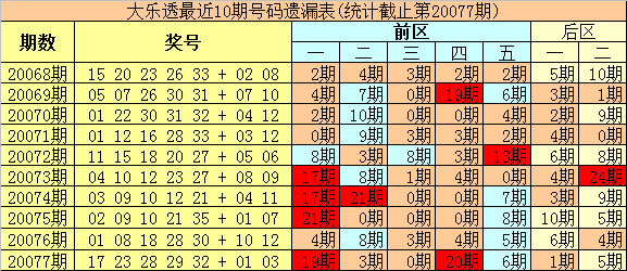 今晚澳門特馬開的什么號(hào)碼2025077期 11-23-25-26-30-33F：09,今晚澳門特馬開獎(jiǎng)號(hào)碼預(yù)測(cè)與回顧——以第2025077期為例