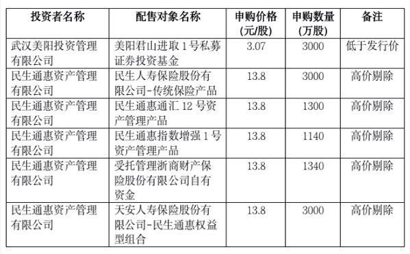 技術(shù)咨詢 第12頁