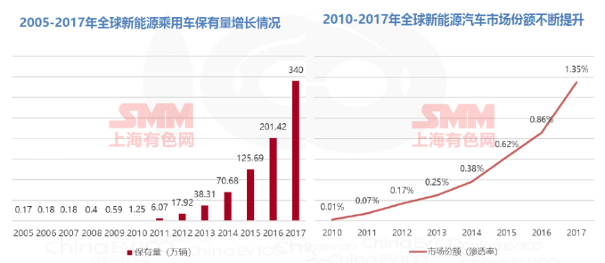 技術(shù)咨詢 第11頁