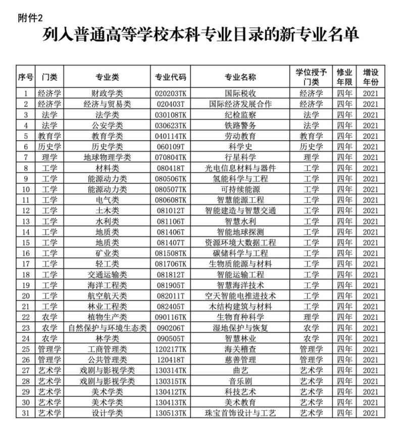 2024新澳今晚資料年05 期065期 05-06-30-31-42-43T：22,探索新澳，2024年今晚資料的深度解析