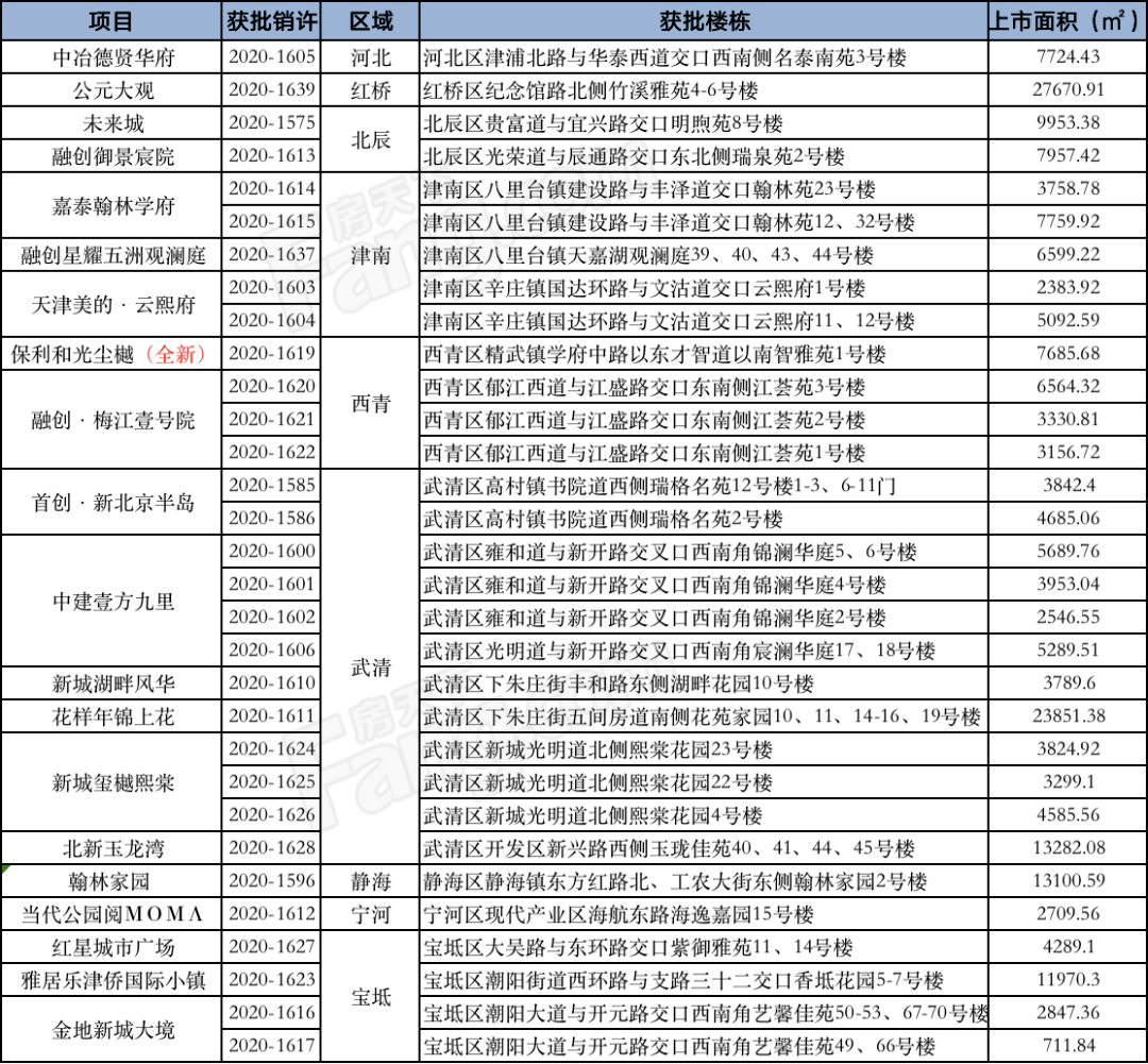 第44頁(yè)