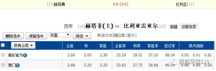 澳門碼的全部免費(fèi)的資料028期 06-10-13-21-35-40M：46,澳門碼的全部免費(fèi)資料解析——以第028期為例，關(guān)鍵詞，06-10-13-21-35-40M，46