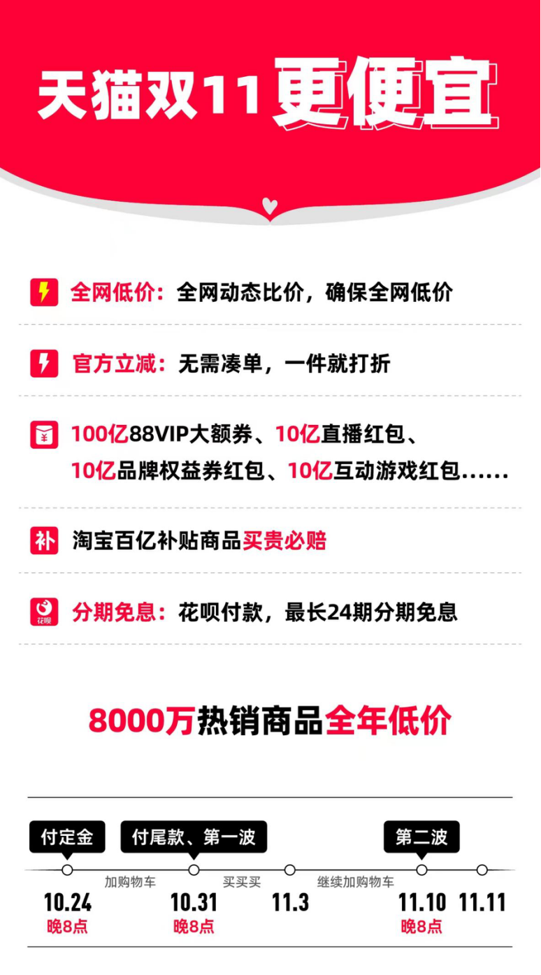 24年新奧精準(zhǔn)全年免費(fèi)資料105期 11-14-21-39-41-47B：16,探索新奧精準(zhǔn)資料，揭秘全年免費(fèi)資料第105期與神秘?cái)?shù)字串