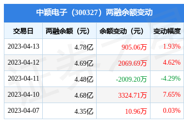 2025新澳正版資料035期 06-07-34-42-47-48M：12,探索2025新澳正版資料第035期，深度解讀數(shù)字組合的魅力