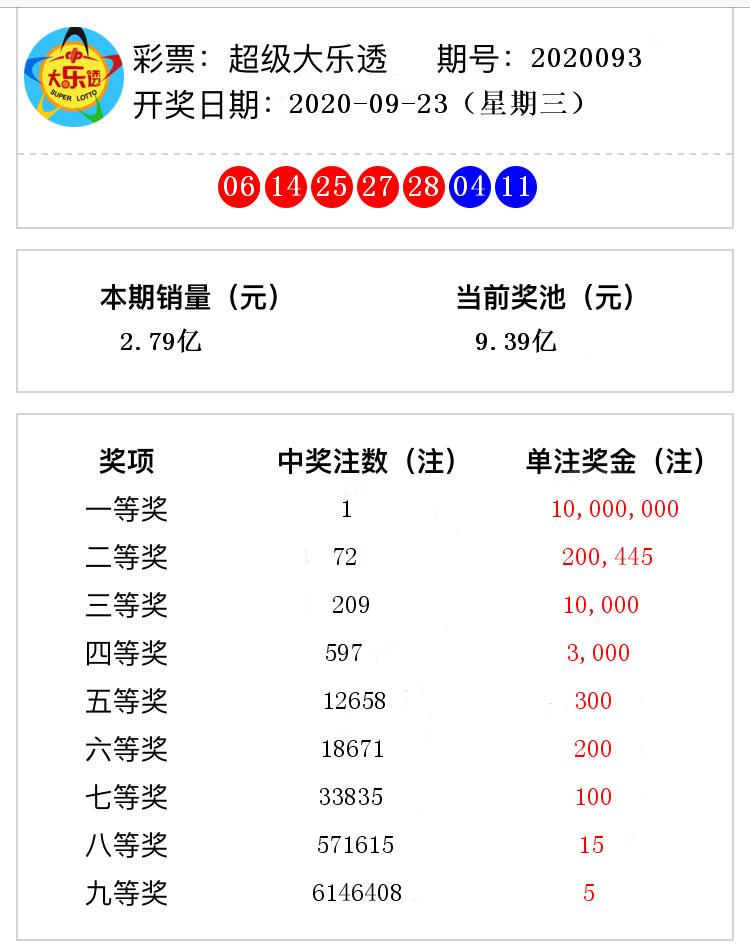 新澳好彩資料免費提供056期 10-13-26-33-39-45M：41,新澳好彩資料免費提供，探索第056期的數字奧秘（10-13-26-33-39-45M，41）