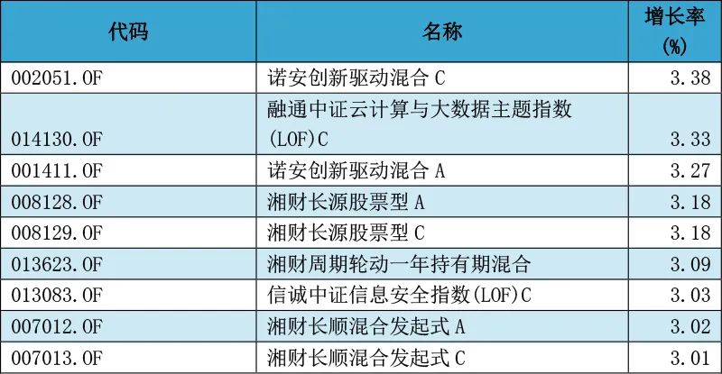 2025新澳今晚資料041期 03-19-20-22-38-46D：18,探索新澳未來(lái)之門(mén)，第041期今晚資料解析與預(yù)測(cè)（關(guān)鍵詞，03-19-20-22-38-46D，18）