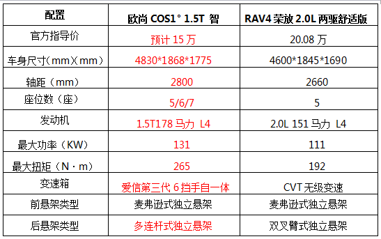 新澳天天開(kāi)獎(jiǎng)資料大全的推薦理由133期 06-10-16-19-31-36V：37,新澳天天開(kāi)獎(jiǎng)資料大全的推薦理由——第133期深度解析（關(guān)鍵詞，06-10-16-19-31-36 V，37）