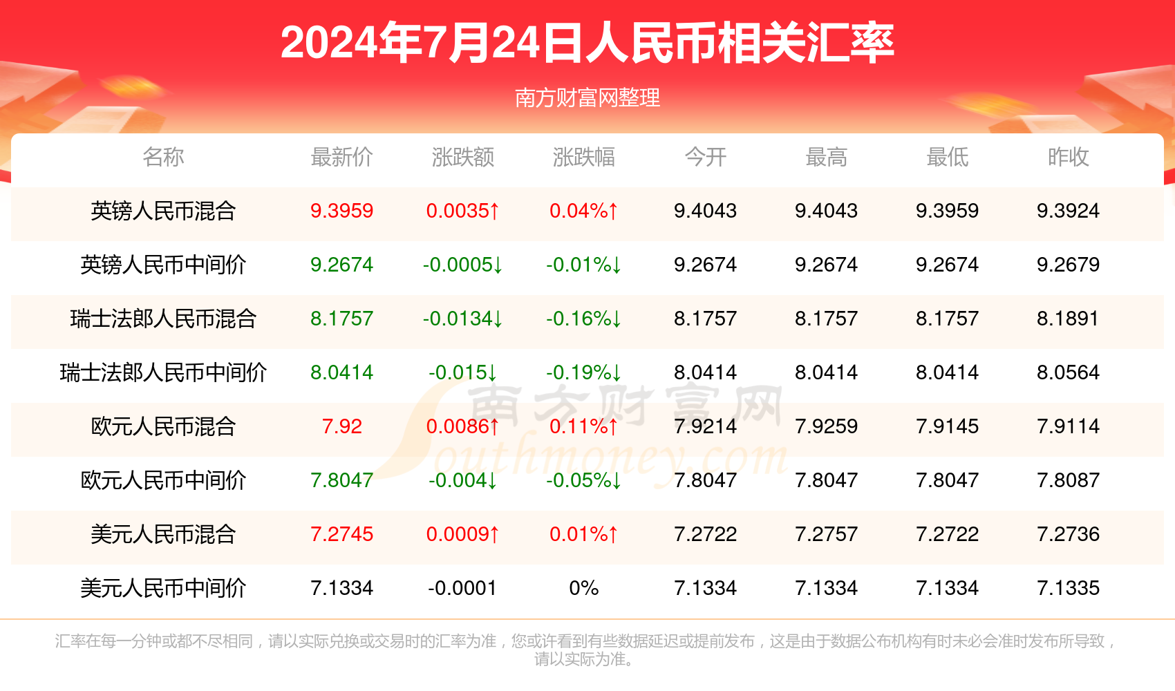 2025新奧今晚開獎(jiǎng)號(hào)碼070期 14-20-24-32-42-49V：14,探索未知，新奧彩票的奧秘與期待——以第070期開獎(jiǎng)號(hào)碼為例