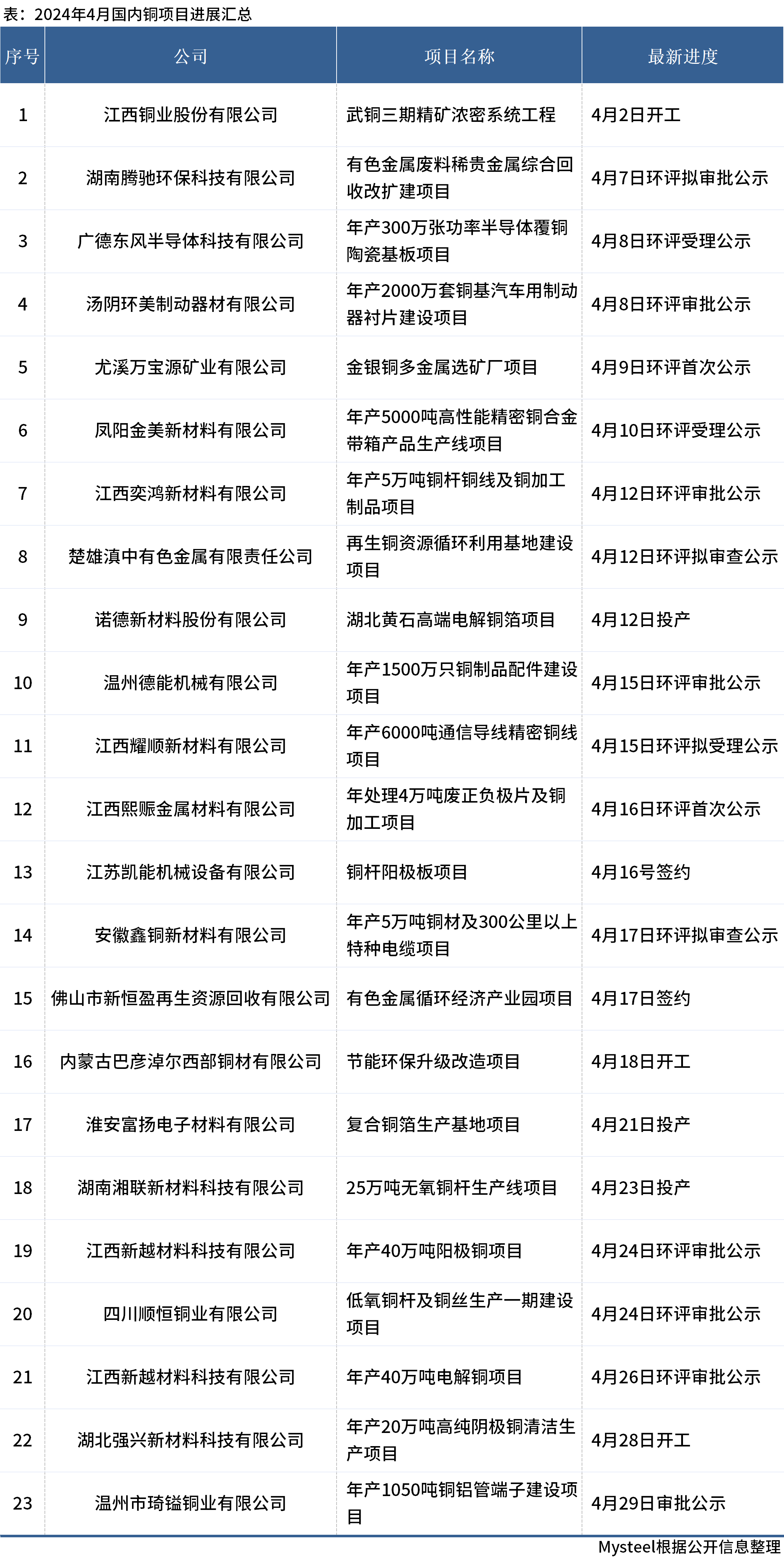 2024年正版資料免費(fèi)大全優(yōu)勢(shì)010期 03-15-17-32-34-40M：42,探索未來(lái)，2024年正版資料免費(fèi)大全的優(yōu)勢(shì)與前景展望——以特定數(shù)字組合為例